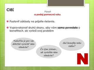 CIEĽ
Nakoľko je pre vás
dôležité vyriešiť túto
situáciu?
Čo tým získate ,
ak vyriešite túto
situáciu?
Aké benefity toho
vidíte?
N
Postaviť základy na prijatie riešenia.
Vyprovokovať druhú stranu, aby vám sama povedala o
benefitoch, ak vyrieši svoj problém
Poraň
a podaj pomocnú ruku.
 