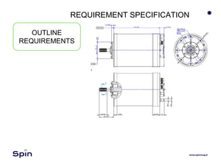 OUTLINE
REQUIREMENTS
REQUIREMENT SPECIFICATION
 