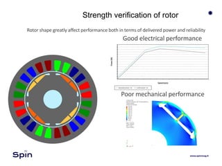Strength verification of rotor
Rotor shape greatly affect performance both in terms of delivered power and reliability
Good electrical performance
Poor mechanical performance
 