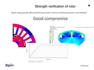 Strength verification of rotor
Good compromise
Rotor shape greatly affect performance both in terms of delivered power and reliability
 