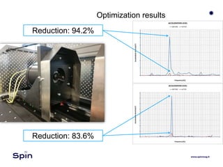 Optimization results
Reduction: 94.2%
Reduction: 83.6%
 