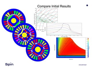 Compare Initial Results
 