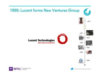 @NYUEntrepreneur
1996: Lucent forms New Ventures Group
1876	
  
1947	
  
1954	
  
1958	
  
1962	
  
1969	
  
1999	
  
 