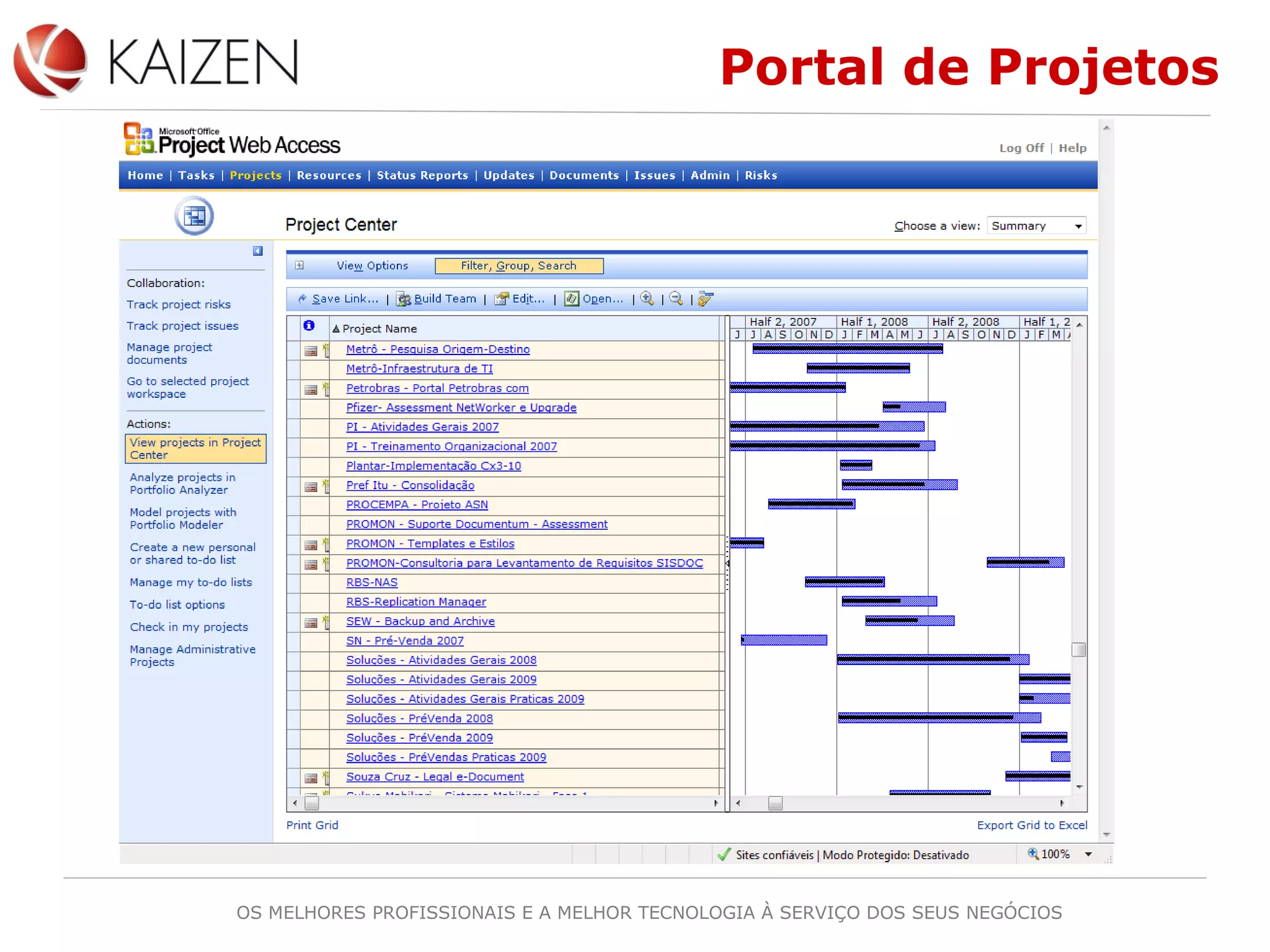 OS MELHORES PROFISSIONAIS E A MELHOR TECNOLOGIA À SERVIÇO DOS SEUS NEGÓCIOS
Portal de Projetos
 