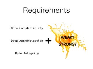 Requirements
WEAK?

!
STRONG?
Data Conﬁdentiality
Data Authentication
Data Integrity
 