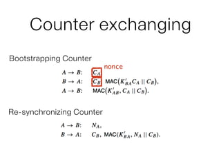 Counter exchanging
Bootstrapping Counter
Re-synchronizing Counter
nonce
 
