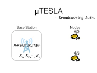 µTESLA
Base Station
- Broadcasting Auth.
…, , ,
Nodes
 