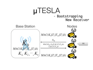 µTESLA
Base Station
…, , ,
Nodes
- Bootstrapping
New Receiver
Hi
 