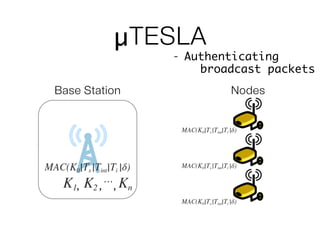 µTESLA
Base Station
…, , ,
Nodes
- Authenticating
broadcast packets
 