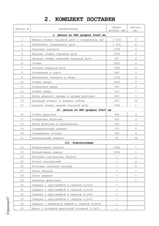 Страница17
2. КОМПЛЕКТ ПОСТАВКИ
Деталь № Наименование
Длина
детали, мм
Кол-во,
шт.
I. Детали из ПВХ профиля 40х40 мм
1 Нижняя стяжка торцевой дуги и соединитель дуг 2 000 8
2 Удлинитель соединителя дуги 1 000 6
3 Торцевая полудуга 2150 4
4 Верхняя стяжка торцевой дуги 1050 2
5 Средняя стяжка передней торцевой дуги 697 2
6 Стойка 2062 4
7 Укосина торцевой дуги 1590 4
8 Поперечина и порог 680 2
9 Внутренняя полудуга в сборе 2150 4
10 Стойка двери 1685 2
11 Поперечина двери 590 2
12 Стяжка двери 510 1
13 Добор дверного проема и проема форточки 600 3
14 Анкерный элемент и элемент добора 200 34
15 Средняя стяжка задней торцевой дуги 1996 1
II. Детали из ПВХ профиля 20х20 мм
16 Стойка форточки 690 2
17 Поперечина форточки 500 2
18 Добор форточки и ограничитель 100 3
19 Соединительный элемент 150 6
20 Соединитель полудуг 200 4
21 Усилительный элемент 50 34
III. Комплектующие
22 Направляющая верхняя 1060 1
23 Направляющая нижняя 1996 1
24 Заглушка пластиковая 40х40х1 - 2
25 Уголок пластиковый - 2
26 Угольник стальной оконный - 8
27 Ручка дверная - 1
28 Петля дверная - 5
29 Завертка форточная - 2
30 Саморез с прессшайбой и сверлом 4,2х16 -
31 Саморез с прессшайбой и сверлом 4,2х32 -
32 Саморез с прессшайбой и сверлом 4,2х41 -
33 Саморез с прессшайбой и сверлом 4,2х75 -
34 Саморез с резиновой шайбой и сверлом 4,8х38 -
35 Шуруп с потайной крестовой головкой 3,5х35 -
 