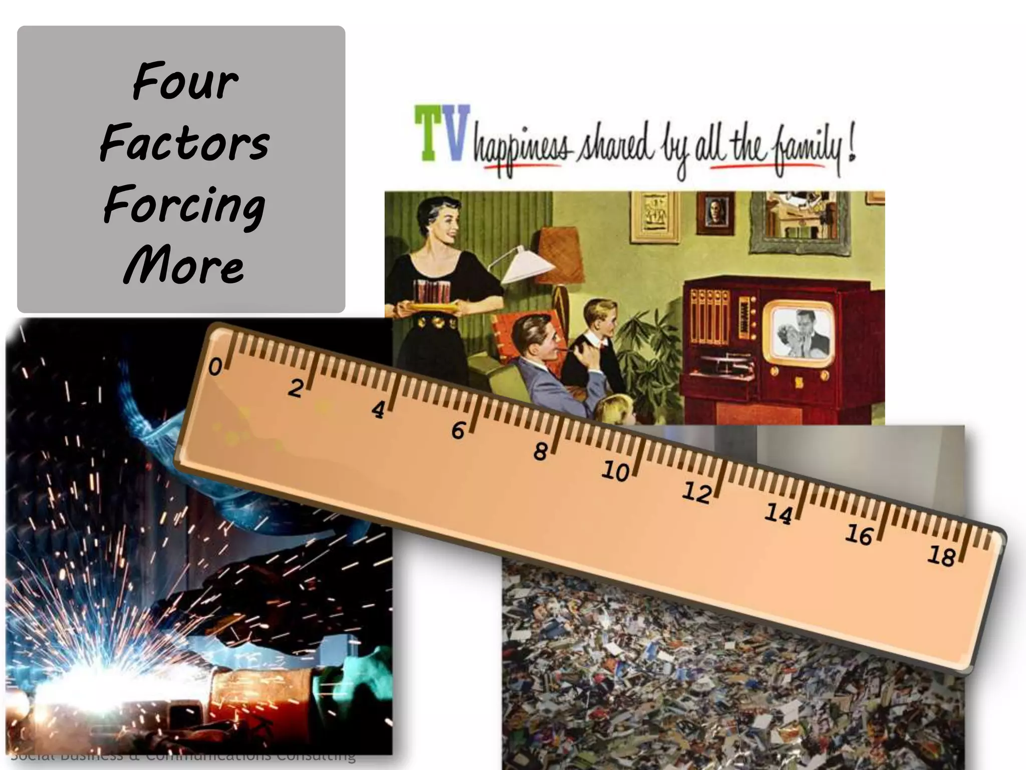 6Binhammer Social Business
Social Business & Communications Consulting
Four
Factors
Forcing
More
 