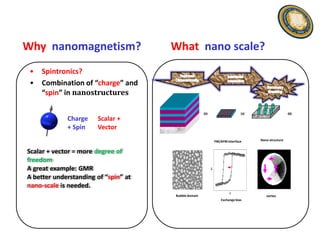 Why nanomagnetism?                    What nano scale?
 •   Spintronics?
 •   Combination of “charge” and
     “spin” in nanostructures

                                                      2D                      1D                    0D
             Charge    Scalar +
             + Spin    Vector
                                                               FM/AFM interface    Nano-structure


Scalar + vector = more degree of
freedom
A great example: GMR




                                                           M
A better understanding of “spin” at
nano-scale is needed.
                                                                       H
                                      Bubble domain                                   vortex
                                                                  Exchange bias
 