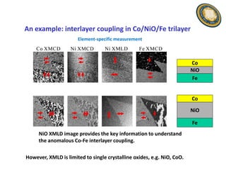 An example: interlayer coupling in Co/NiO/Fe trilayer
                      Element-specific measurement



                                                                        Co
                                                                        NiO
                                                                        Fe


                                                                        Co

                                                                        NiO

                                                                        Fe
     NiO XMLD image provides the key information to understand
     the anomalous Co-Fe interlayer coupling.

However, XMLD is limited to single crystalline oxides, e.g. NiO, CoO.
 