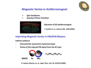 Magnetic Vortex in Antiferromagnet
       •     Spin Excitations
       •     Quantum Phase Transition


                                       Skyrmion of 2D Antiferromagnet

                                       T. Senthil et. al., Science 303, 1490 (2004).



Imprinting Magnetic Vortex in FM/AFM Bilayers
Indirect evidence
-    Characteristic asymmetric hysteresis loops
-    Vortex of the induced FM signal from the AF layer


                                         Ir20Mn80/Ni80Fe20

       XMCD         Fe      Mn

      G. Salazar-Alvarez, et. al., Appl. Phys. Lett. 95, 012510 (2009).
 