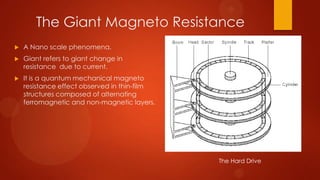 The Giant Magneto Resistance
   A Nano scale phenomena.
   Giant refers to giant change in
    resistance due to current.
   It is a quantum mechanical magneto
    resistance effect observed in thin-film
    structures composed of alternating
    ferromagnetic and non-magnetic layers.




                                              The Hard Drive
 