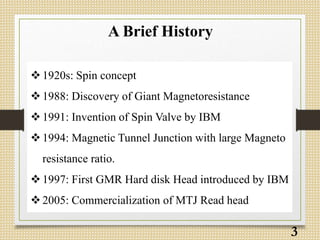 Magnetic Inventions Spintronics | PPT