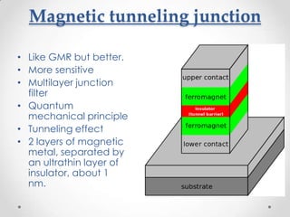 Magnetic tunneling junction

• Like GMR but better.
• More sensitive
• Multilayer junction
  filter
• Quantum
  mechanical principle
• Tunneling effect
• 2 layers of magnetic
  metal, separated by
  an ultrathin layer of
  insulator, about 1
  nm.
 