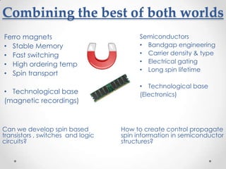 Combining the best of both worlds
Ferro magnets                            Semiconductors
• Stable Memory                          • Bandgap engineering
• Fast switching                         • Carrier density & type
• High ordering temp                     • Electrical gating
                                         • Long spin lifetime
• Spin transport
                                         • Technological base
• Technological base                     (Electronics)
(magnetic recordings)



Can we develop spin based          How to create control propagate
transistors , switches and logic   spin information in semiconductor
circuits?                          structures?
 