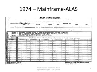 1974 – Mainframe-ALAS




      How to improve information flow in
                                             16
      organizations (c) 2011 Clay Spinuzzi
 