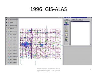 1996: GIS-ALAS




  How to improve information flow in
                                         19
  organizations (c) 2011 Clay Spinuzzi
 