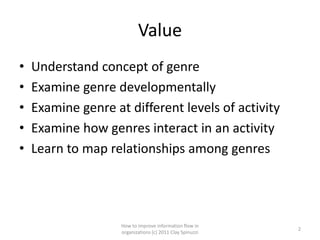 Value
•   Understand concept of genre
•   Examine genre developmentally
•   Examine genre at different levels of activity
•   Examine how genres interact in an activity
•   Learn to map relationships among genres




                    How to improve information flow in
                                                           2
                    organizations (c) 2011 Clay Spinuzzi
 