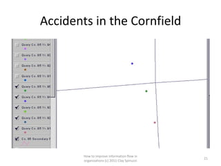 Accidents in the Cornfield




        How to improve information flow in
                                               21
        organizations (c) 2011 Clay Spinuzzi
 