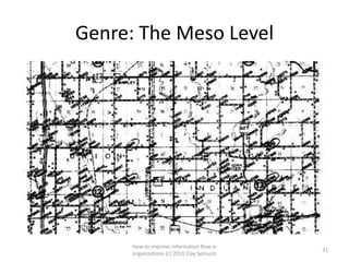 Genre: The Meso Level




      How to improve information flow in
                                             31
      organizations (c) 2011 Clay Spinuzzi
 