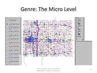 Genre: The Micro Level




      How to improve information flow in
                                             34
      organizations (c) 2011 Clay Spinuzzi
 