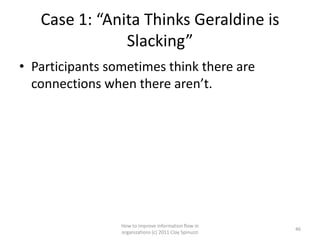 Case 1: “Anita Thinks Geraldine is
               Slacking”
• Participants sometimes think there are
  connections when there aren’t.




                 How to improve information flow in
                                                        46
                 organizations (c) 2011 Clay Spinuzzi
 