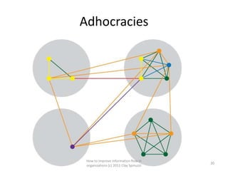 Adhocracies




 How to improve information flow in
                                        20
 organizations (c) 2011 Clay Spinuzzi
 