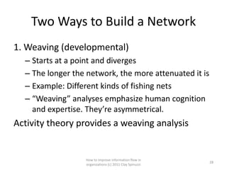Two Ways to Build a Network
1. Weaving (developmental)
  – Starts at a point and diverges
  – The longer the network, the more attenuated it is
  – Example: Different kinds of fishing nets
  – “Weaving” analyses emphasize human cognition
    and expertise. They’re asymmetrical.
Activity theory provides a weaving analysis


                  How to improve information flow in
                                                         28
                  organizations (c) 2011 Clay Spinuzzi
 