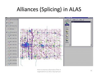 Alliances (Splicing) in ALAS




        How to improve information flow in
                                               31
        organizations (c) 2011 Clay Spinuzzi
 
