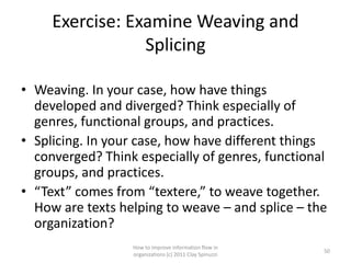 Exercise: Examine Weaving and
                 Splicing

• Weaving. In your case, how have things
  developed and diverged? Think especially of
  genres, functional groups, and practices.
• Splicing. In your case, how have different things
  converged? Think especially of genres, functional
  groups, and practices.
• “Text” comes from “textere,” to weave together.
  How are texts helping to weave – and splice – the
  organization?
                  How to improve information flow in
                                                         50
                  organizations (c) 2011 Clay Spinuzzi
 