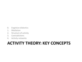 0.   Engelsian dialectics
1.   Mediation
2.   Structure of activity
3.   Contradictions
4.   Activity networks

ACTIVITY THEORY: KEY CONCEPTS
 