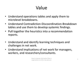 Value
• Understand operations tables and apply them to
  microlevel breakdowns.
• Understand Contradiction-Discoordination-Breakdown
  tables and use them to develop systemic findings.
• Pull together the heuristics into a recommendation
  reports.

• Understand and identify learning techniques and
  challenges in net work.
• Understand implications of net work for managers,
  workers, and researchers/consultants.
                    How to improve information flow in
                                                           2
                    organizations (c) 2011 Clay Spinuzzi
 