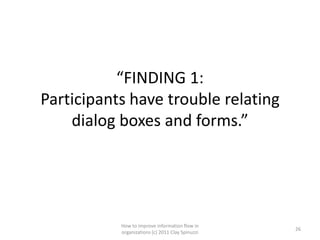 “FINDING 1:
Participants have trouble relating
    dialog boxes and forms.”




           How to improve information flow in
                                                  26
           organizations (c) 2011 Clay Spinuzzi
 