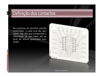 Definição dos contactos

Os contactos de alumínio estarão
conectados a cada uma das spin
valves. São eles que transportam a
informação da spin valve até ao
local de leitura (quadrados sem
óxido)




                                     Sabino, A.; Antunes, P.   10
 