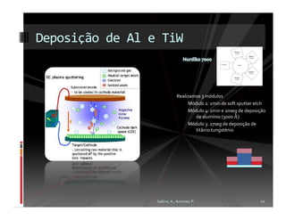 Deposição de Al e TiW



                             Realizamos 3 módulos
                                  Módulo 2: 1min de soft sputter etch
                                  Módulo 4: 1min e 20seg de deposição
                                     de alumínio (3000 Å)
                                  Módulo 3: 27seg de deposição de
                                     titânio tungsténio




                 Sabino, A.; Antunes, P.                          12
 