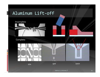 Aluminum Lift-off
 Incompleto




 Completo




              10x   50x                         100x

                      Sabino, A.; Antunes, P.          13
 