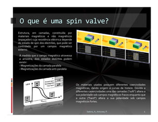 O que é uma spin valve?
Estrutura, em camadas, constituída por
materiais magnéticos e não magnéticos
(espaçador) cuja resistência eléctrica depende
do estado de spin dos electrões, que pode ser
controlado por um campos magnético
externo.

À medida que o campo magnético atravessa
a amostra, dois estados distintos podem
existir:
- Magnetizações da camada paralela
- Magnetizações da camada anti-paralela




                                                 Os materiais usados possuem diferentes coercividades
                                                 magnéticas, dando origem a curvas de histere. Devido a
                                                 diferentes caoercividades uma das camadas (“soft”) altera a
                                                 sua polaridade sob campos magnéticos fracos enquanto que
                                                 a outra (“hard”) altera a sua polaridade sob campos
                                                 magnéticos fortes.


                                                          Sabino, A.; Antunes, P.                         2
 
