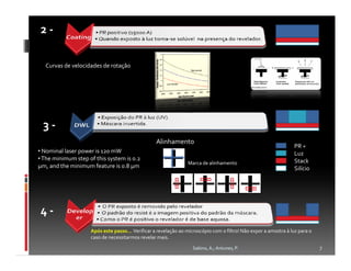 2-

  Curvas de velocidades de rotação




 3-
                                                 Alinhamento
                                                                                                                PR +
• Nominal laser power is 120 mW                                                                                 Luz
• The minimum step of this system is 0.2                                                                        Stack
                                                                Marca de alinhamento
μm, and the minimum feature is 0.8 μm                                                                           Silício




4-
                    Após este passo… Verificar a revelação ao microscópio com o filtro! Não expor a amostra à luz para o
                    caso de necessitarmos revelar mais.

                                                                  Sabino, A.; Antunes, P.                                  7
 