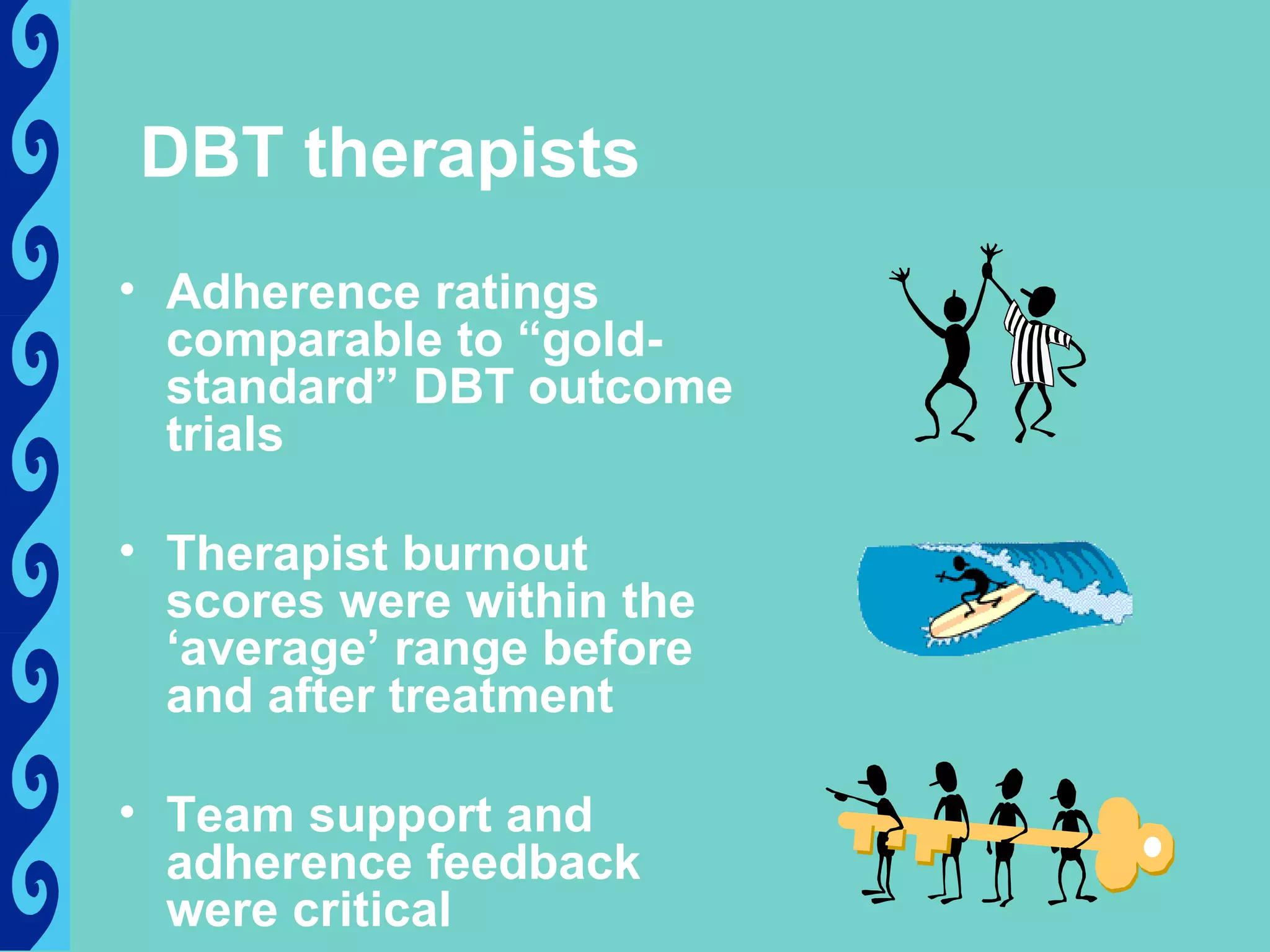 DBT therapists
• Adherence ratings
  comparable to “gold-
  standard” DBT outcome
  trials

• Therapist burnout
  scores were within the
  ‘average’ range before
  and after treatment

• Team support and
  adherence feedback
  were critical
 
