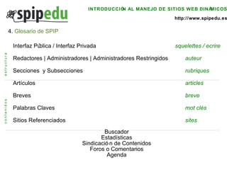 INTRODUCCIÓN AL MANEJO DE SITIOS WEB DINÁMICOS http://www.spipedu.es 4.  Glosario de SPIP Interfaz Pública / Interfaz Privada squelettes / ecrire Redactores | Administradores | Administradores  Restringidos auteur Secciones  y Subsecciones rubriques Artículos articles Breves breve Palabras Claves mot clés Sitios Referenciados sites Buscador Estadísticas Sindicación de Contenidos Foros o Comentarios Agenda contenidos estructura 