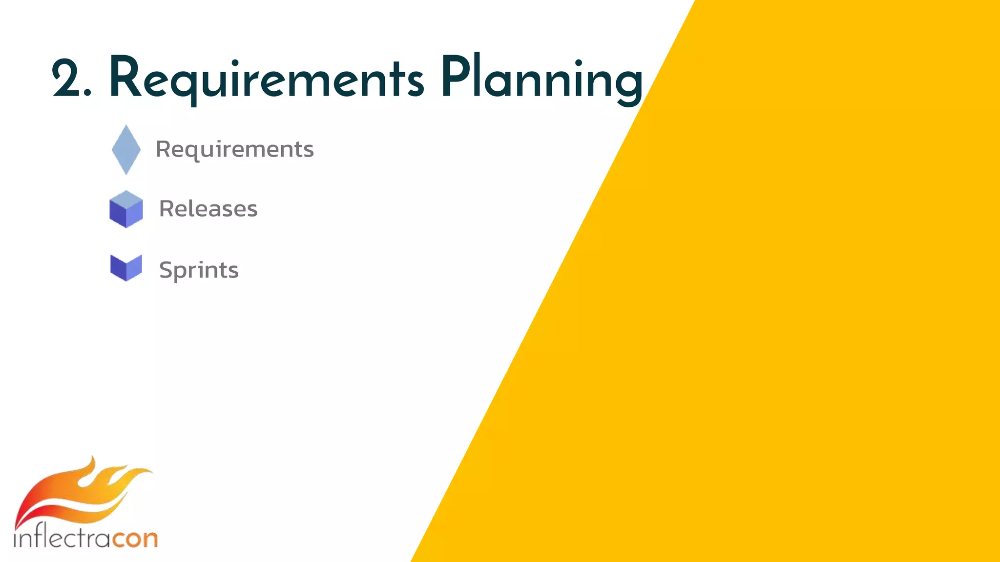 2. Requirements Planning
Requirements
Releases
Sprints
 