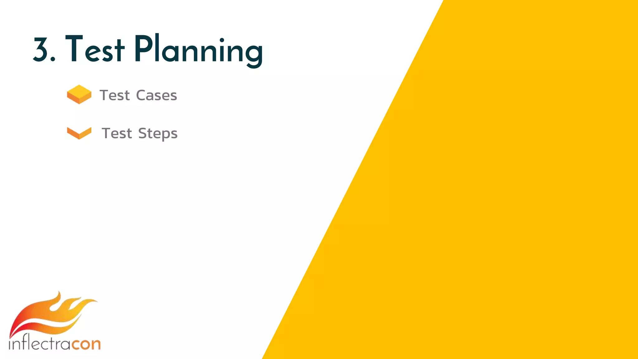 3. Test Planning
Test Cases
Test Steps
 