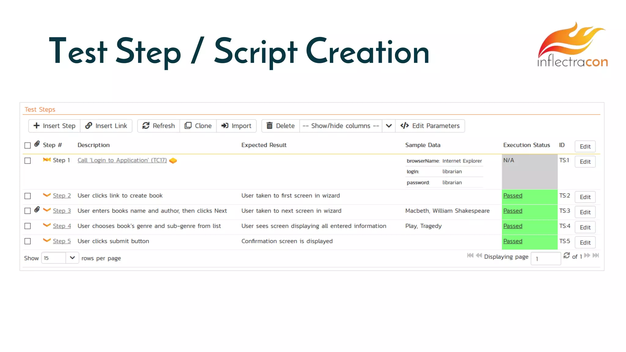 Test Step / Script Creation
 