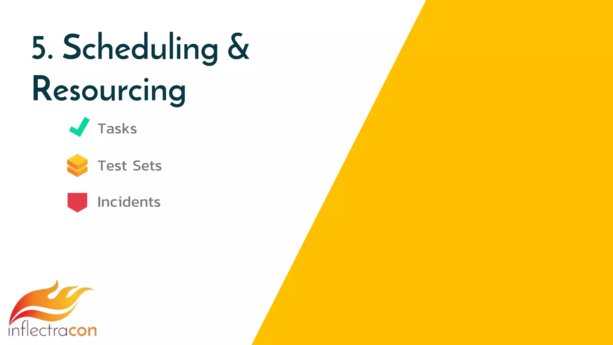 5. Scheduling &
Resourcing
Tasks
Incidents
Test Sets
 