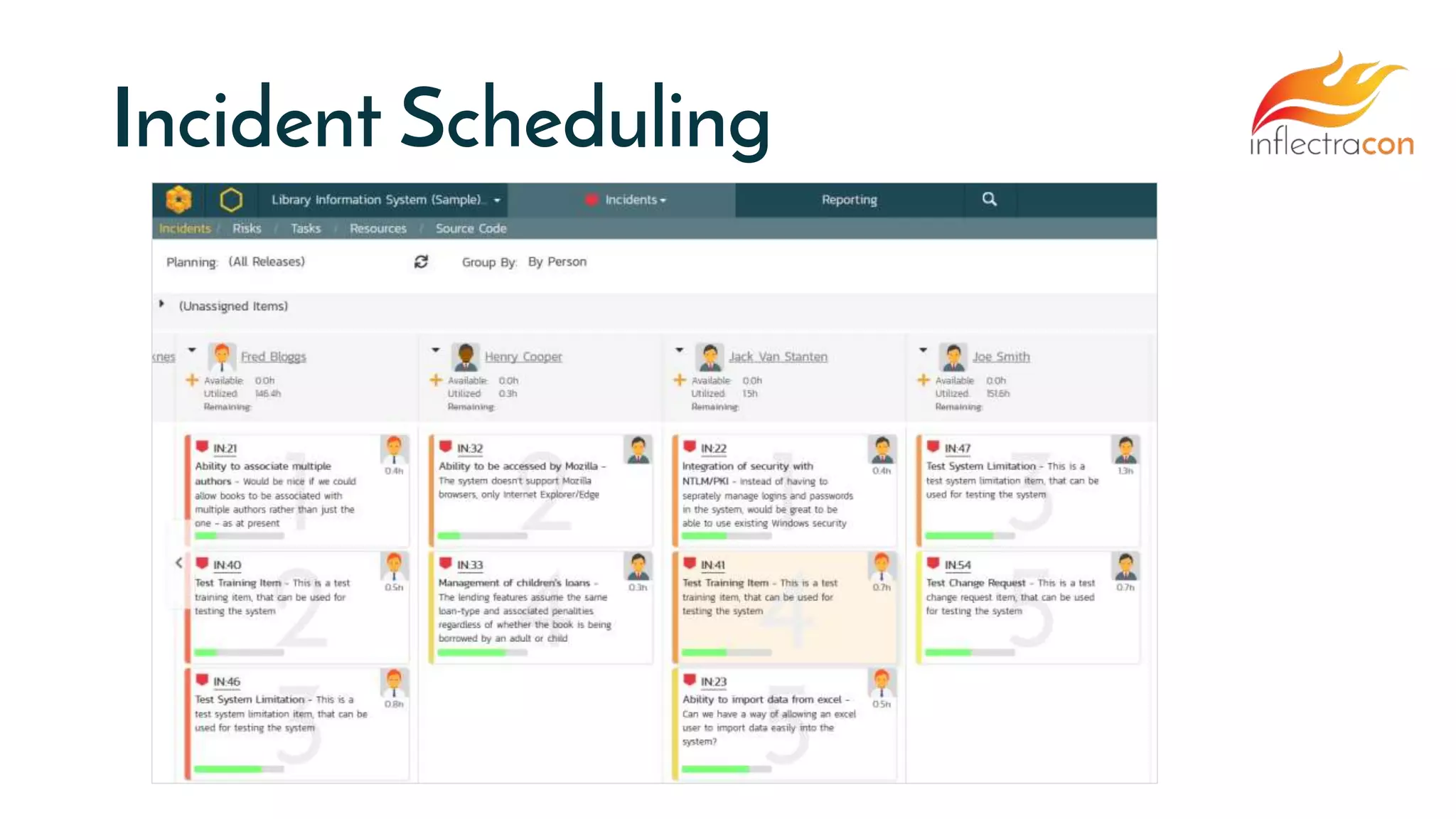 Incident Scheduling
 