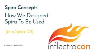 Spira Concepts
How We Designed
Spira To Be Used
(aka Spira 101)
@Inflectra | #InflectraCon
 