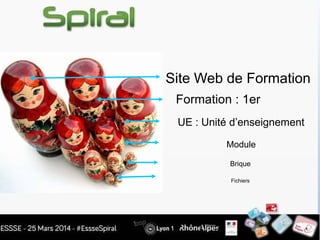 Brique
Fichiers
Formation : 1er
UE : Unité d’enseignement
Module
Site Web de Formation
 